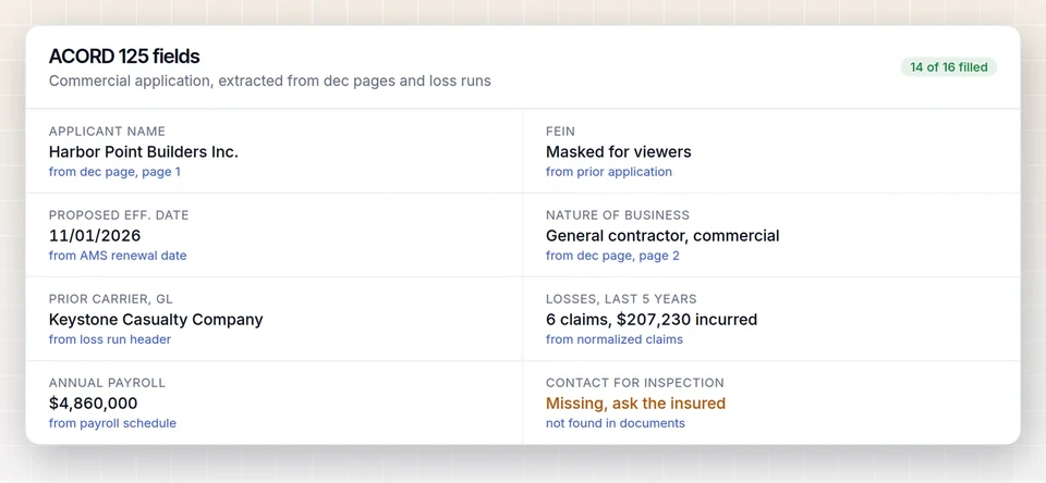 ACORD 125 fields filled from dec pages and loss runs, with the source of each value